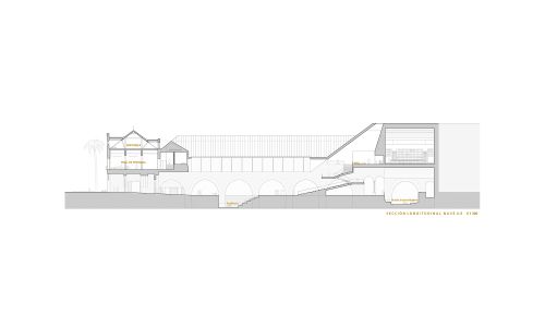 Caixa Forum en Atarazanas de Sevilla Diseño de plano de sección longitudinal de Cruz y Ortiz Arquitectos