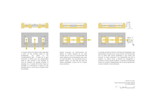 Centro de Artes Visuales en Madrid Diseño de esquemas de concepto de Cruz y Ortiz Arquitectos