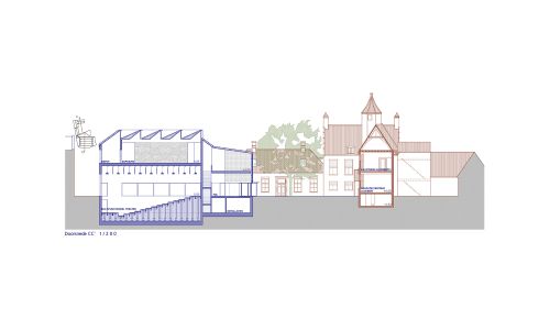 Ampliación de Centro Audiovisual Alkmaar Diseño de plano de sección longitudinal de Cruz y Ortiz Arquitectos