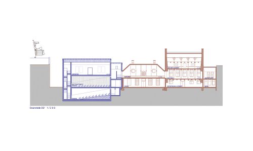 Ampliación de Centro Audiovisual Alkmaar Diseño de plano de plano de sección longitudinal de Cruz y Ortiz Arquitectos