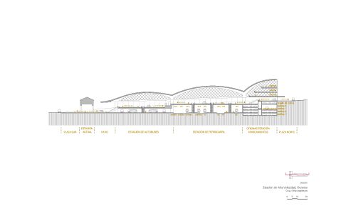 Estación de Ferrocarril de Ourense Diseño diseño de plano de sección longitudinal de Cruz y Ortiz Arquitectos