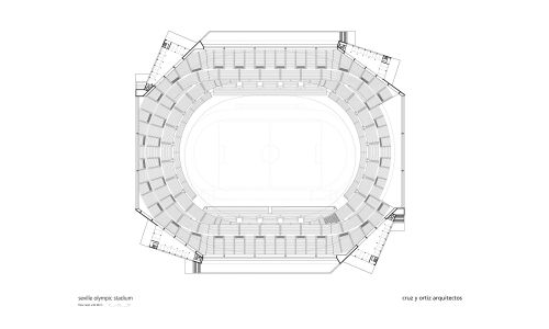 Estadio de la Cartuja en Sevilla Diseño del Plano Cruz y Ortiz Arquitectos