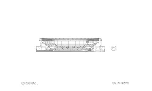 Estadio de la Cartuja en Sevilla Diseño del Plano Seccion Transversal Norte Cruz y Ortiz Arquitectos