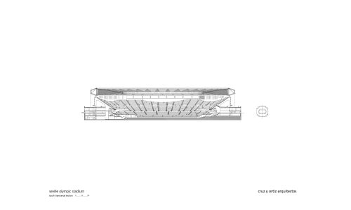 Estadio de la Cartuja en Sevilla Diseño del Plano Seccion Transversal Sur Cruz y Ortiz Arquitectos