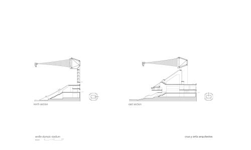 Estadio de la Cartuja en Sevilla Diseño del Plano Secciones Parciales Noerte Este Cruz y Ortiz Arquitectos