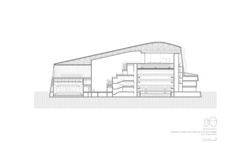 Auditorio Teatro de la Opera en Malaga Diseño de sección transversal de Cruz y Ortiz Arquitectos