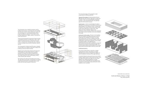 Centro de Música y Danza de la Haya Diseño de plano de esquemas de proyecto de Cruz y Ortiz Arquitectos