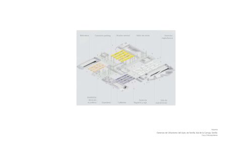 Gerencia de Urbanismo de Sevilla Diseño de esquema de funcionamiento de Cruz y Ortiz Arquitectos