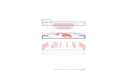 Ciudad del Flamenco en Jerez Diseño del Plano de Axonometria Cruz y Ortiz Arquitectos