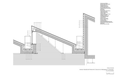 Instituto holandes del patrimonio de cultura en atelier Diseño de plano de lucernario Cruz y Ortiz Arquitectos