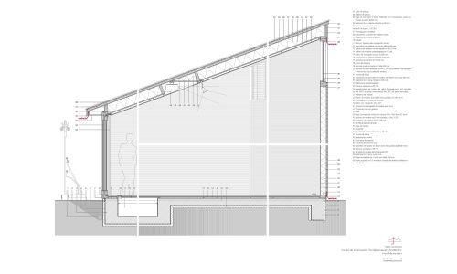 Info Center Rijksmuseum en Amsterdam Diseño del Plano Cruz y Ortiz Arquitectos