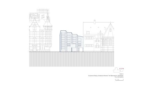 Escuela de dibujo y entrada de personal del Rijksmuseum en Amsterdam Diseño de plano de alzado sur Cruz y Ortiz Arquitectos