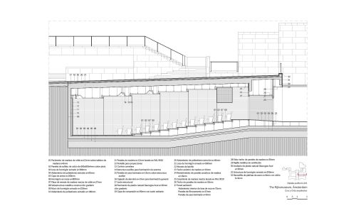 The Rijksmuseum Main Building Amsterdam Diseño plano de detalle de auditorio Cruz y Ortiz Arquitectos