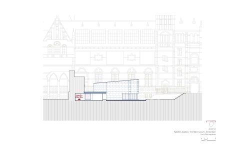 Asian Pavilion de Rijksmuseum en Amsterdam Diseño de plano de alzado sur Cruz y Ortiz Arquitectos