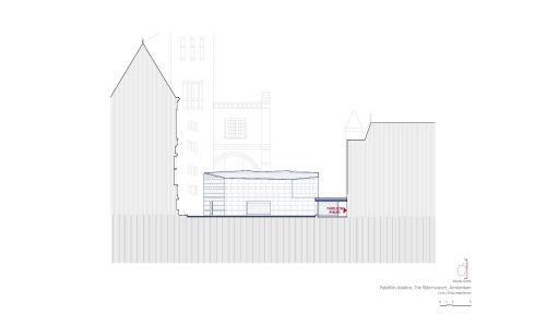 Asian Pavilion de Rijksmuseum en Amsterdam Diseño de plano de alzado oeste Cruz y Ortiz Arquitectos