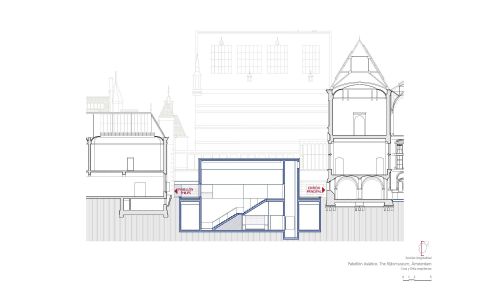 Asian Pavilion de Rijksmuseum en Amsterdam Diseño de plano de sección longitudinal Cruz y Ortiz Arquitectos