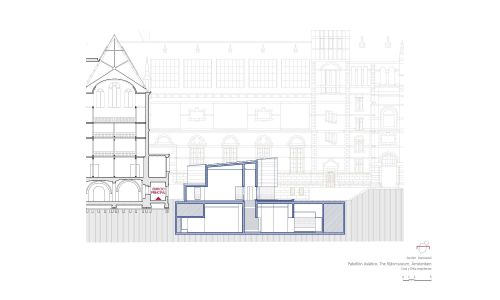 Asian Pavilion de Rijksmuseum en Amsterdam Diseño de plano de sección transversal Cruz y Ortiz Arquitectos