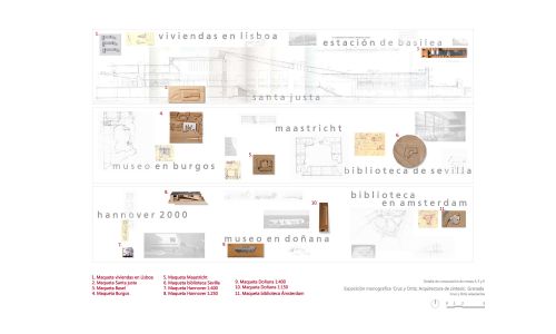 Exposicion-Palacio-Carlos-V-Granada_Design-plano_Cruz-y-Ortiz-Arquitectos_CYO_42-detalle-mesas-exposicion